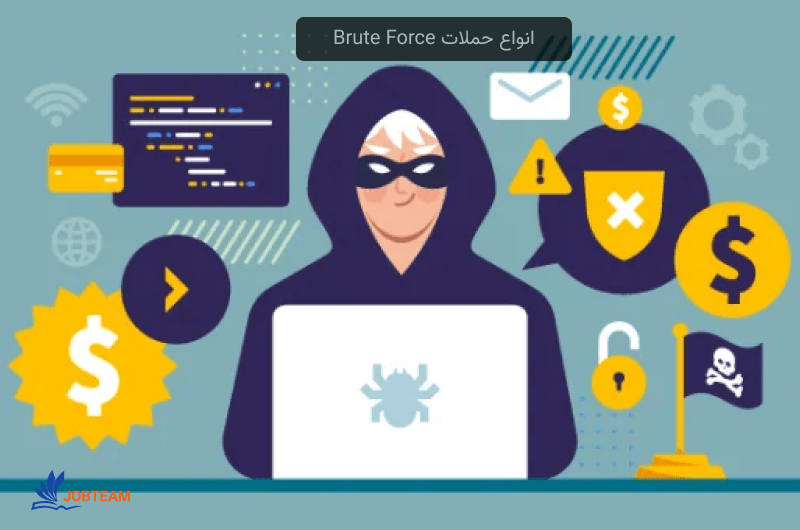 حمله brute-force حمله brute-force